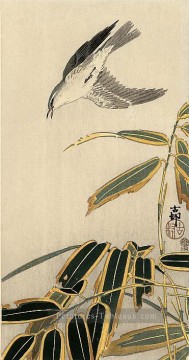 Wheater et bambou Ohara KOSON japonais Peinture à l'huile